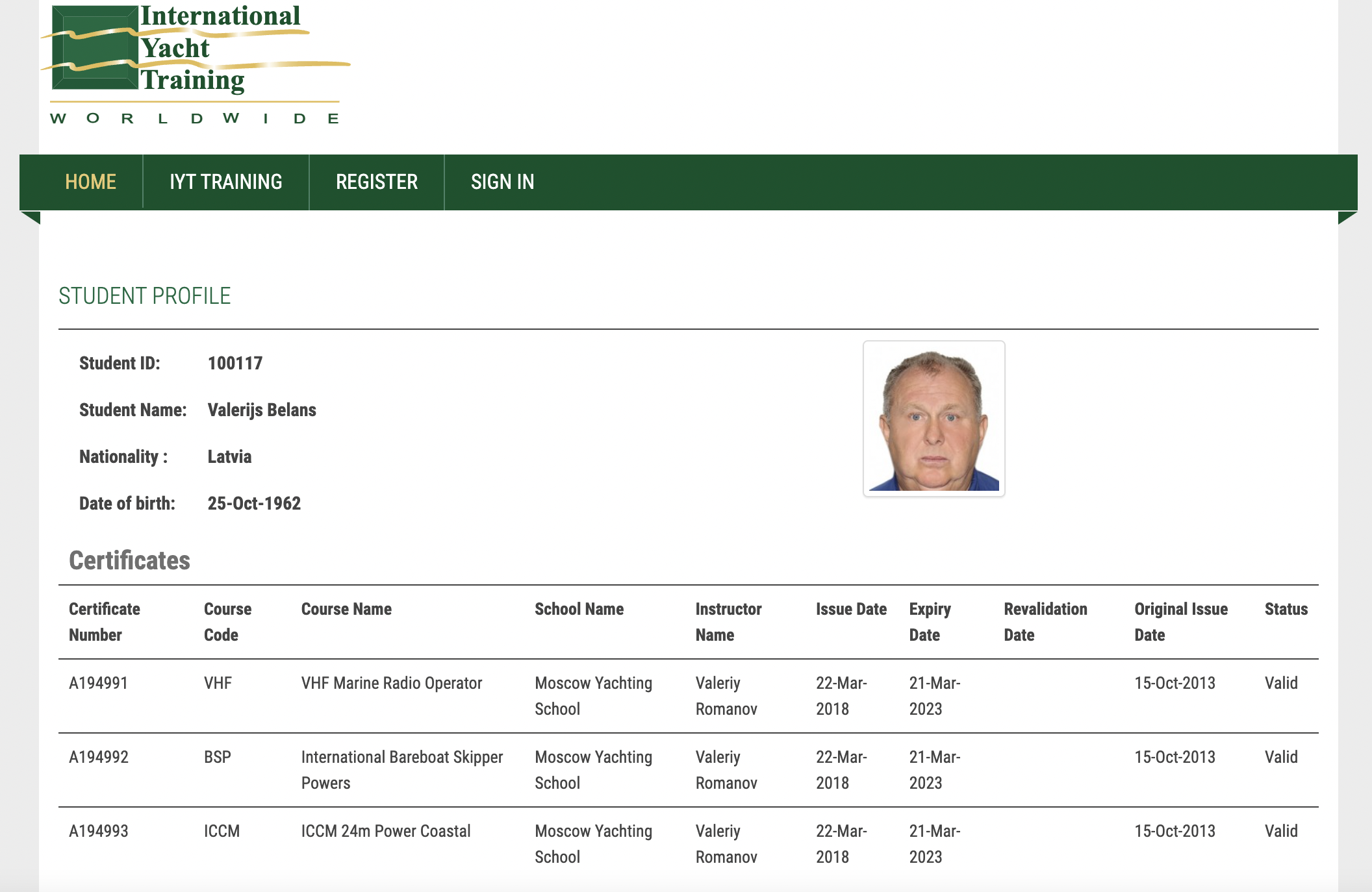 Скриншот проекта Парсинг базы яхтсменов IYT Worldwide